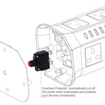8 Way/12 Way Outlet Sockets with 4 USB 2.1A Charging Ports Tower USB Power Socket