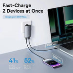 Baseus 65W GaN5 Pro Ultra-Slim USB C Fast Charger Power Bank