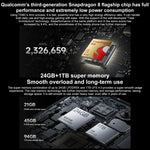 OnePlus Ace 3 Pro 5G (256GB/512GB/1TB)