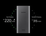 Samsung 10000mAh Fast Charging Dual Output Power Bank